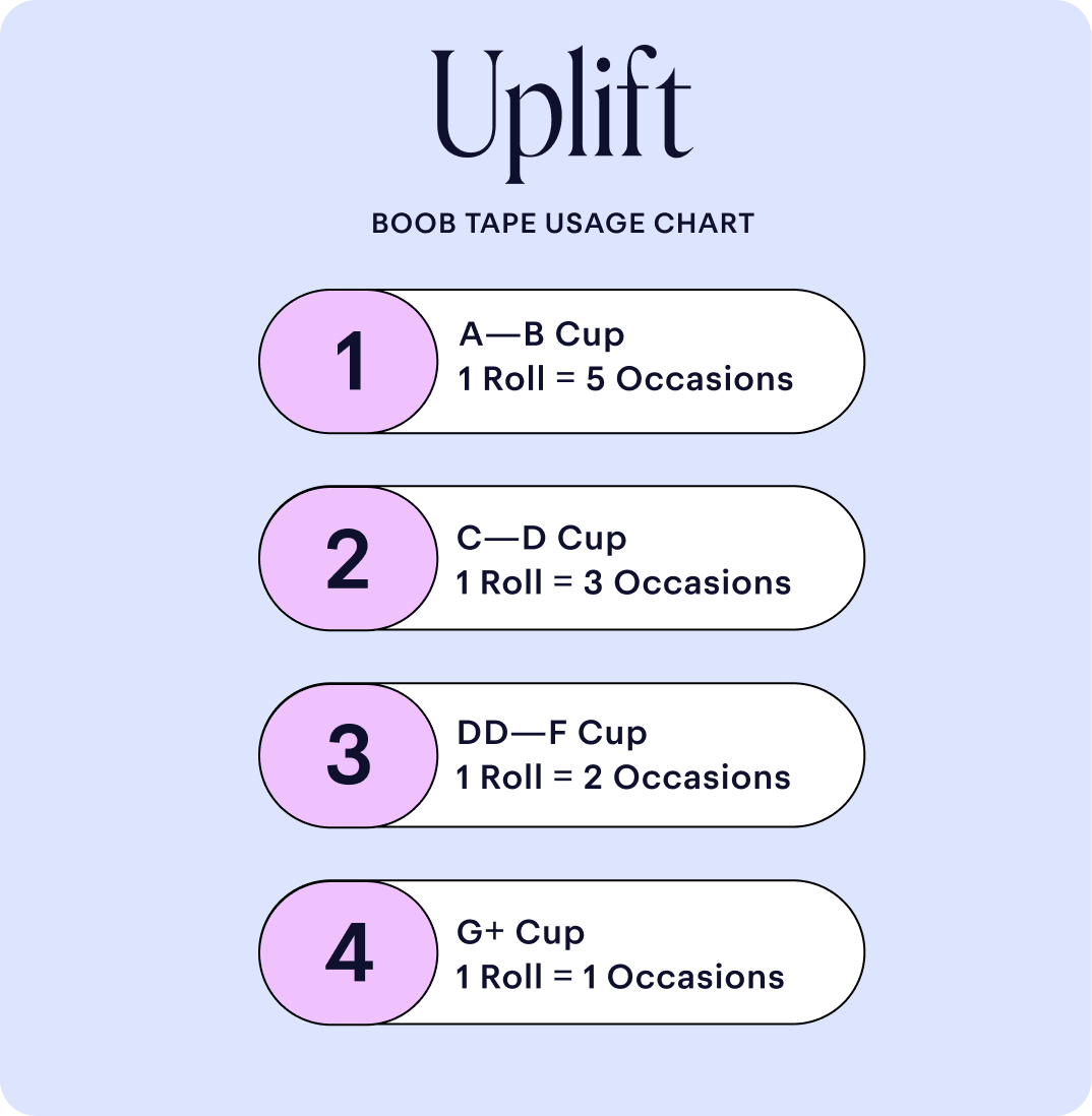 2 Pack Boob Tape Bundle - UPLIFT